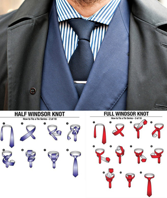Tipos de nós de gravata