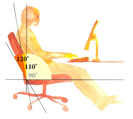 Inclinação de cadeira ergonómica encosto