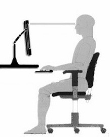 Cadeira ergonomica postura correta